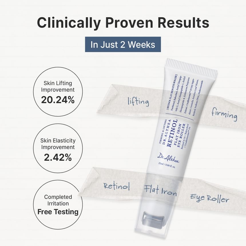 Dr. Althea - Retinol Flat Iron Eye Roller 25ml - Gallery 4