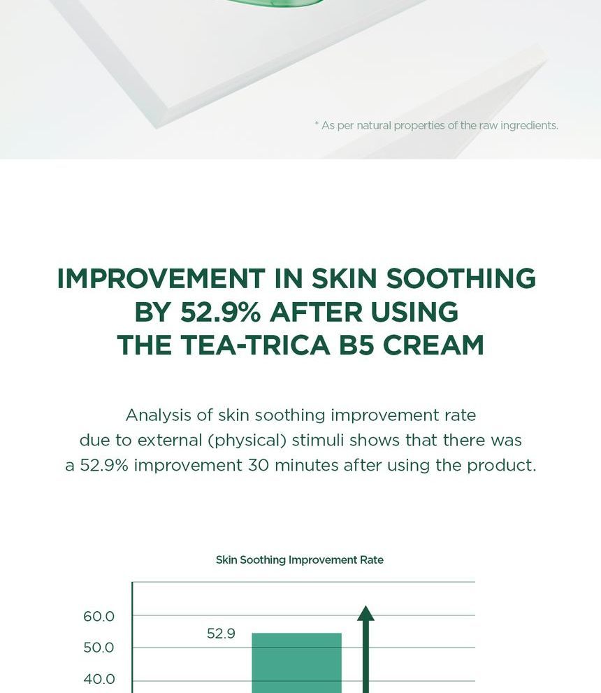 SKIN1004 - Madagascar Centella Tea-Trica B5 Cream 75ml - Gallery 4
