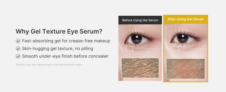 medicube - Kojic Acid Turmeric Vita Eye Gel Serum 30ml - Gallery 5