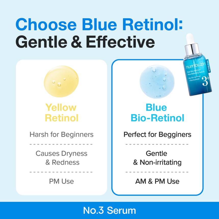 numbuzin - No.3 Blue Bio-Retinol Pore Refining Serum - Gallery 5