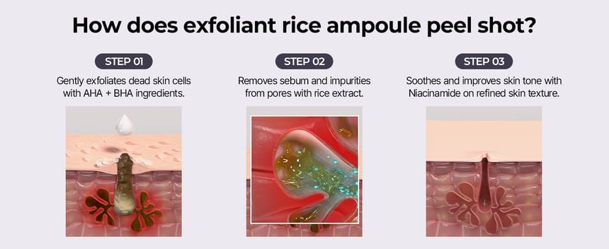 Dr.Melaxin - Peel Shot Exfoliant Black Rice Ampoule 8Oml - Gallery 5