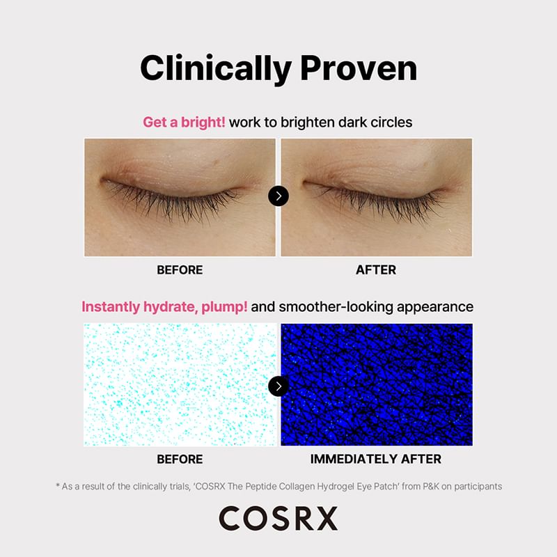 COSRX - The Peptide Collagen Hydrogel Eye Patch - Gallery 5
