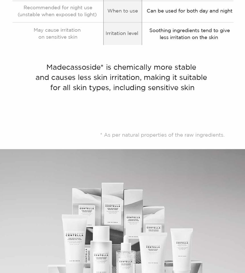 SKIN 1004 - Madagascar Centella Tone Brightening Cleansing Gel Foam - Gallery 6