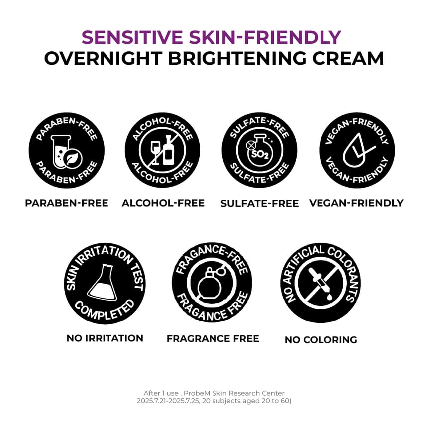JUMISO - Niacinamide 5+ Overnight Cream 50ml - Gallery 7