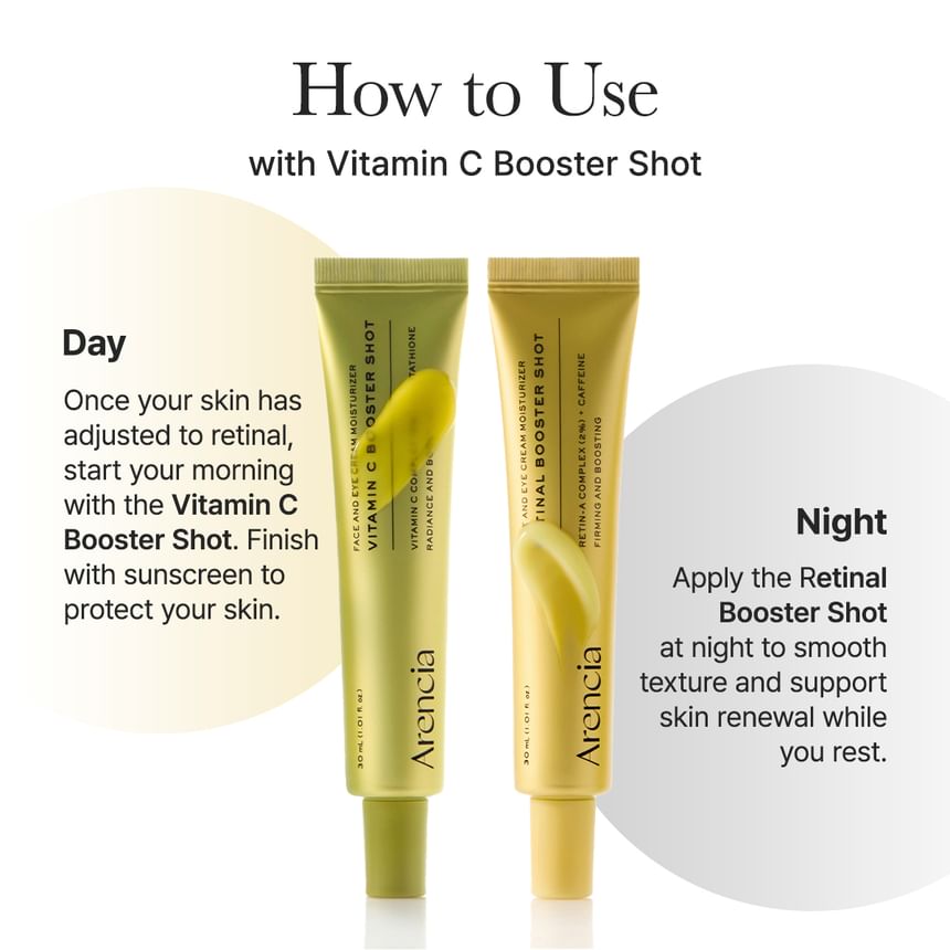 ARENCIA - Retinal Booster Shot 30ml - Gallery 7