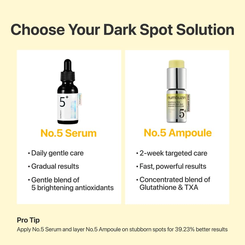 numbuzin - No.5 Glutathione TXA Advanced Dark Spot Ampoule Concentrate - Gallery 7