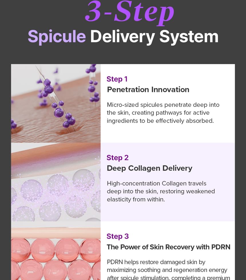 Mary&May - Spicule Collagen PDRN Cream 15g - Gallery 7