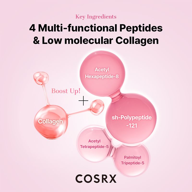 COSRX - The Peptide Collagen Hydrogel Eye Patch - Gallery 9
