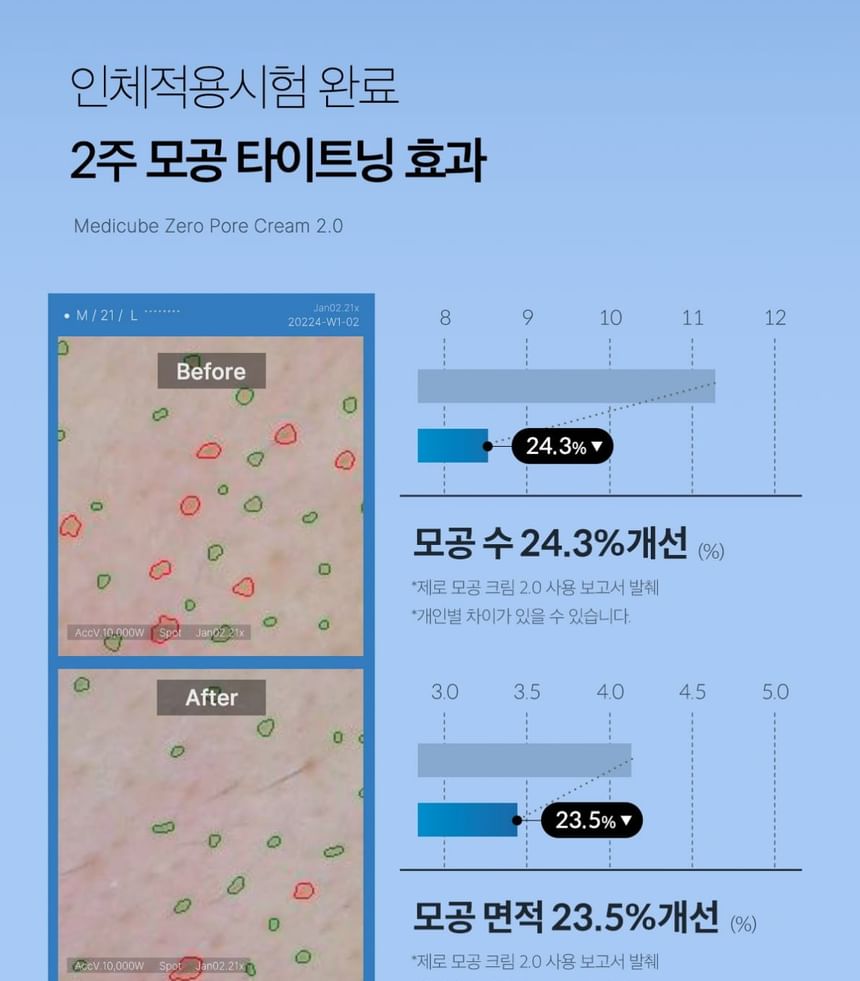 medicube - Zero Pore Cream 2.0 - Gallery 9
