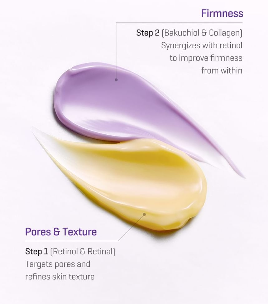 SOME BY MI - Retinol Bakuchiol Dual Cream 50ml - Gallery 9