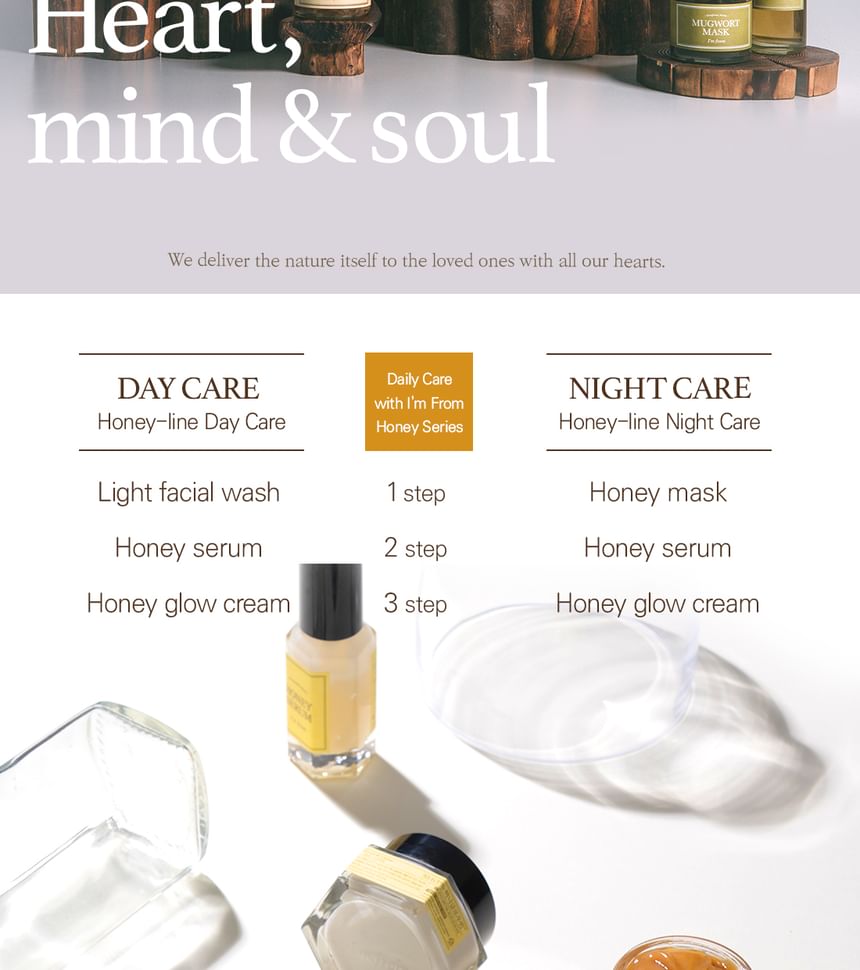 I'm from - Honey Mask 30g [MiniSize] - Gallery 10