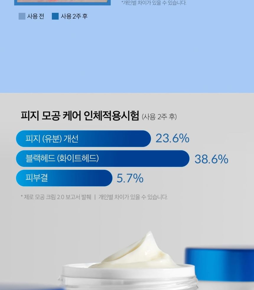 medicube - Zero Pore Cream 2.0 - Gallery 10