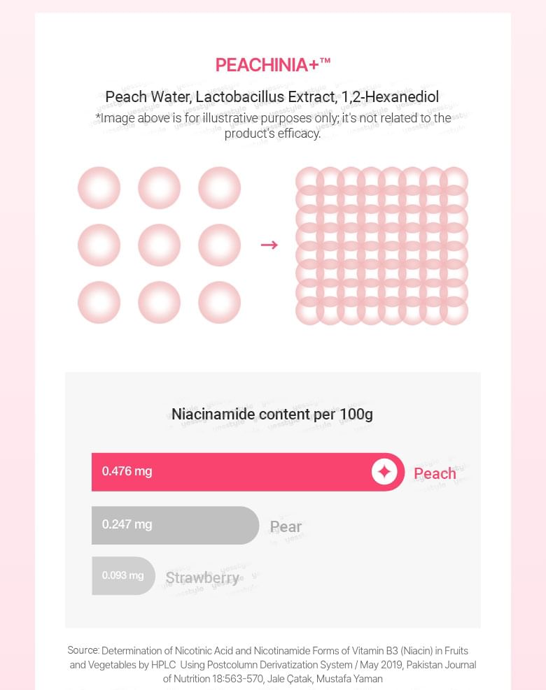 Anua - Peach Niacin Spread Cleansing Foam 150ml - Gallery 11