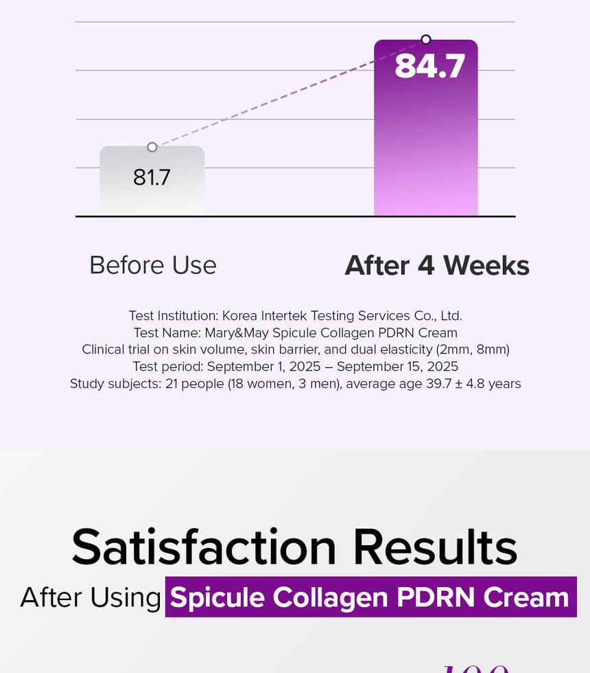 Mary&May - Spicule Collagen PDRN Cream 15g - Gallery 12