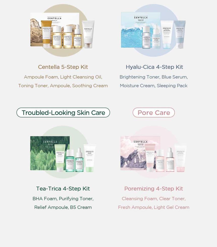 SKIN1004 - Madagascar Centella Hyalu-Cica Travel Kit - Gallery 12
