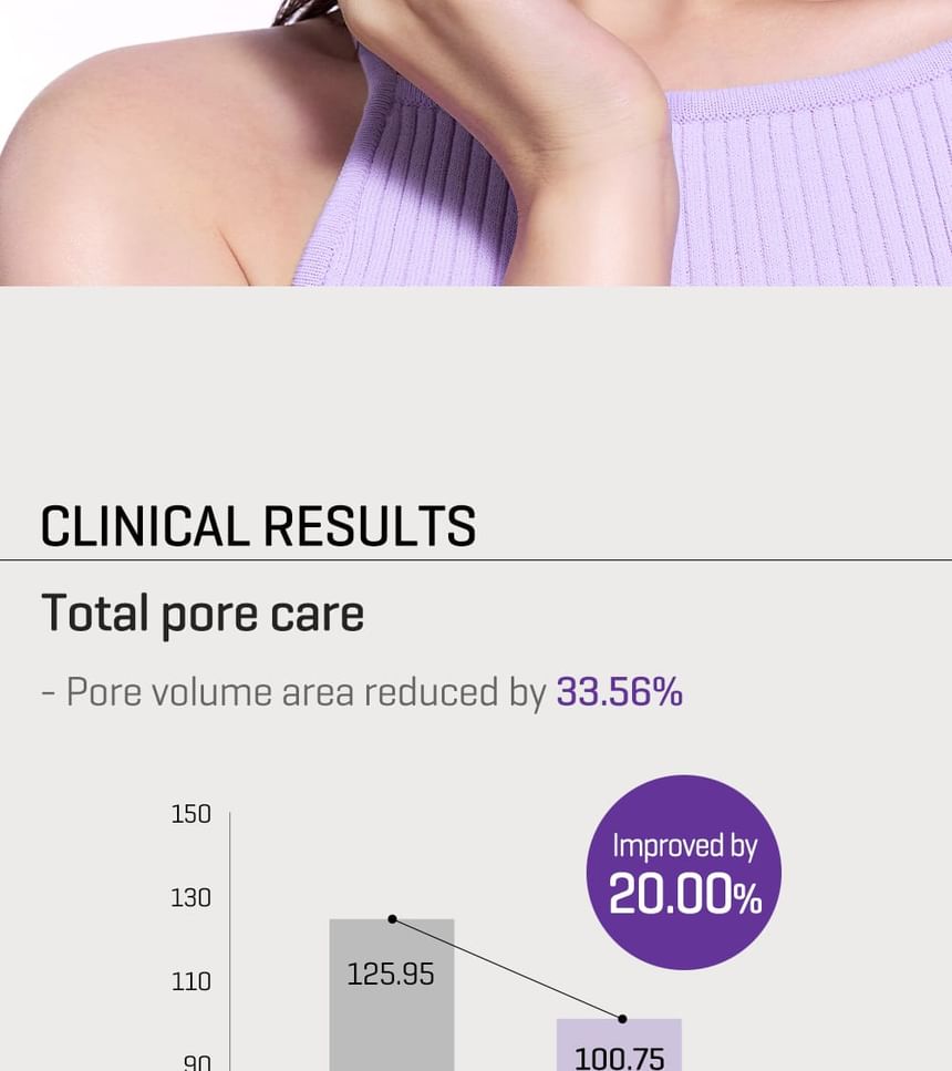 SOME BY MI - Retinol Bakuchiol Bubble Toner 100ml - Gallery 12