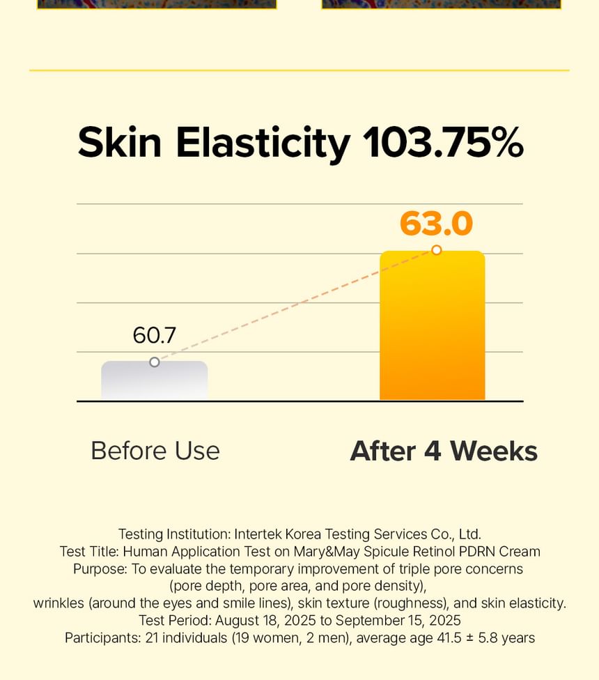 Mary&May - Spicule Retinol PDRN Cream 15g - Gallery 13
