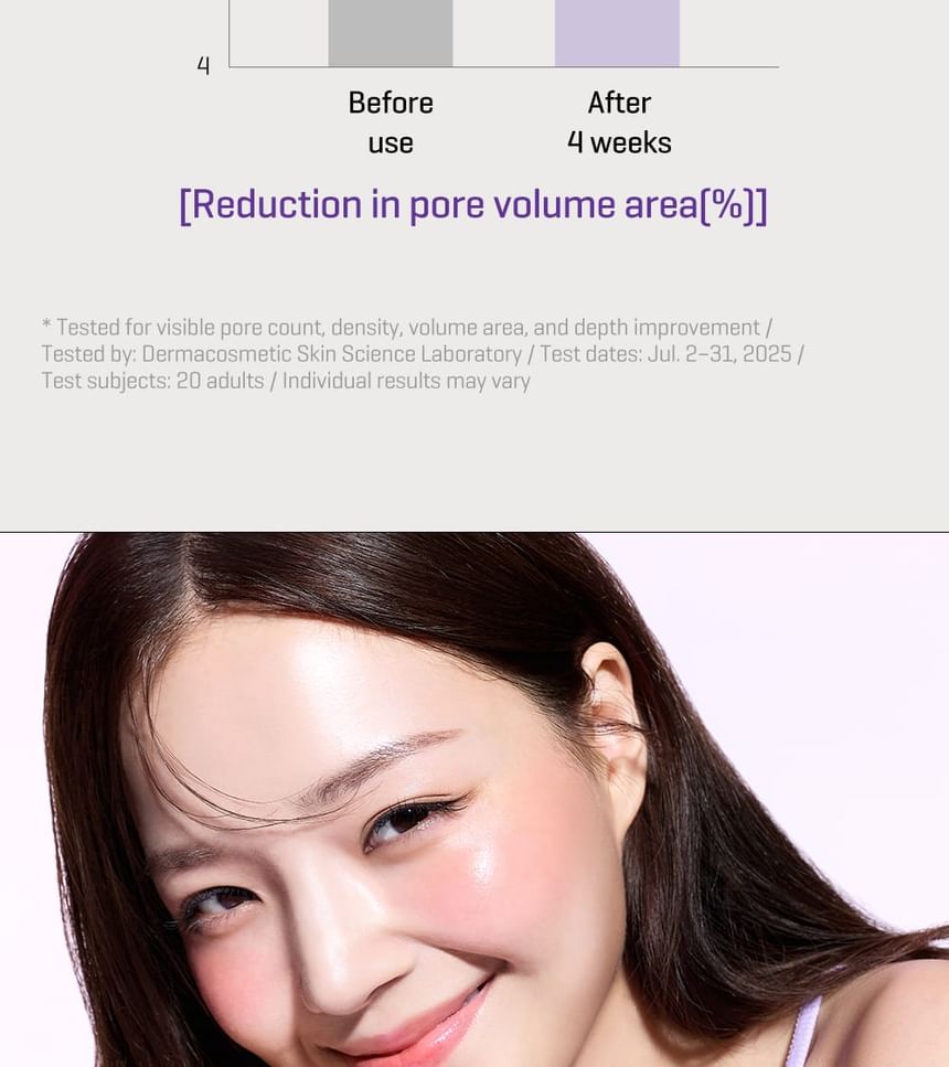SOME BY MI - Retinol Bakuchiol Bubble Toner 100ml - Gallery 15