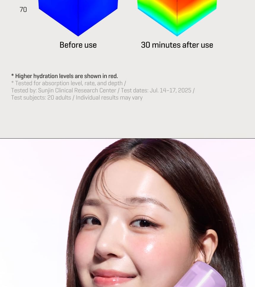 SOME BY MI - Retinol Bakuchiol Bubble Toner 100ml - Gallery 21