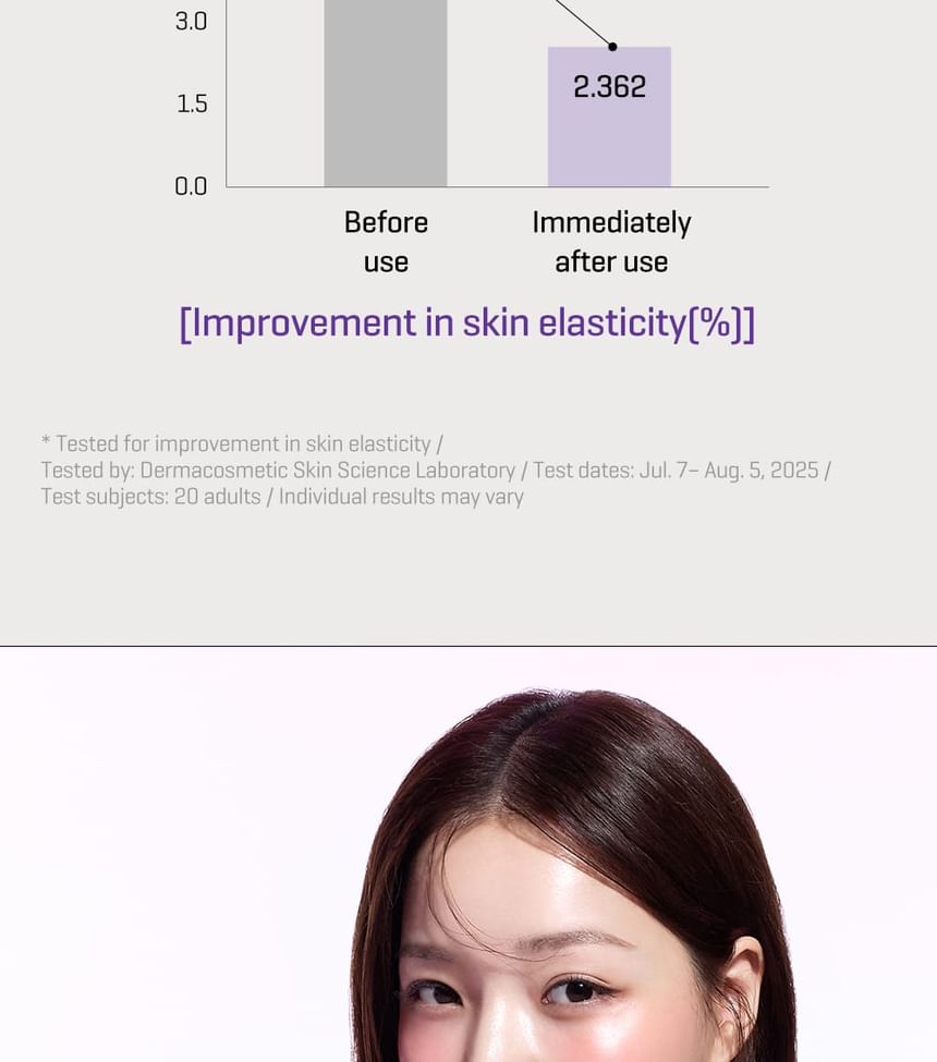 SOME BY MI - Retinol Bakuchiol Dual Cream 50ml - Gallery 24