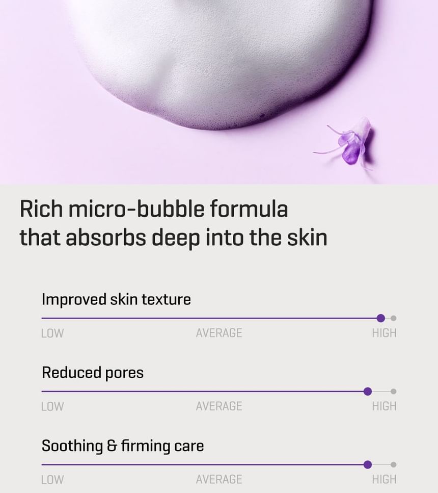 SOME BY MI - Retinol Bakuchiol Bubble Toner 100ml - Gallery 27