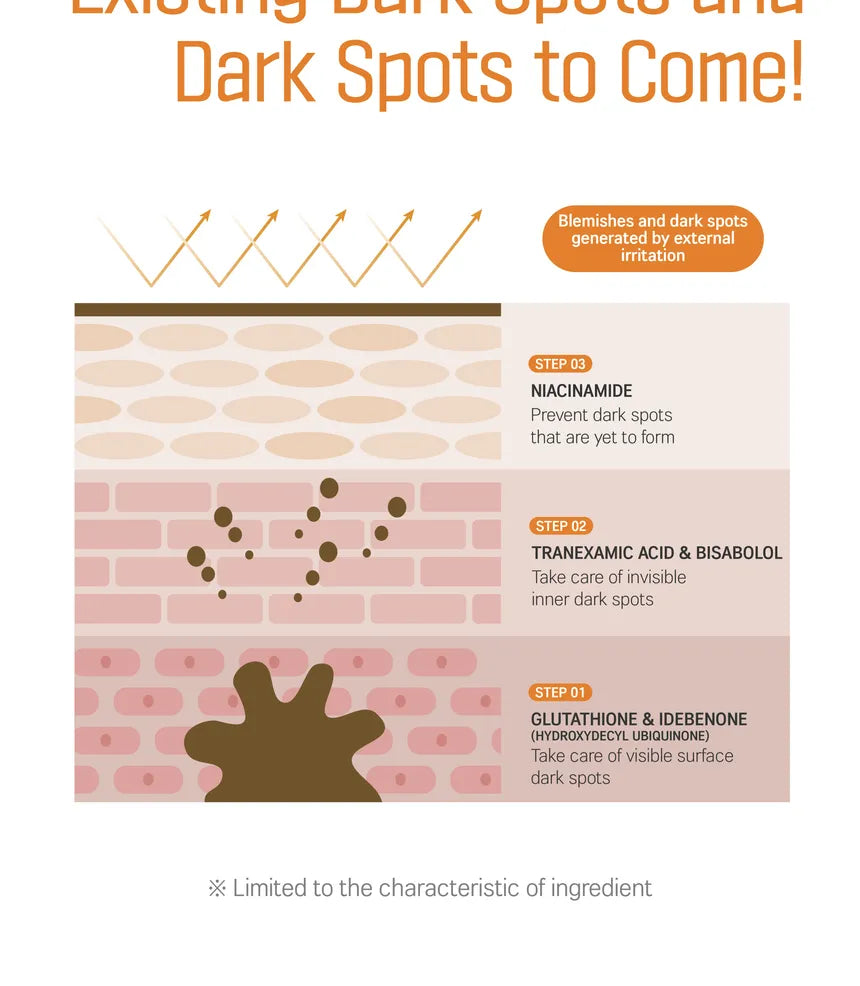 Round Lab - Vita Niacinamide Dark Spot Serum - Gallery 9