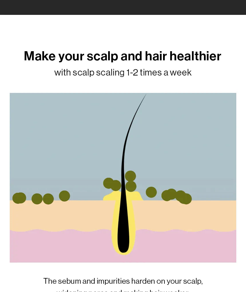 GROWUS - Sea Salt Therapy Scalp Scaler - Gallery 11