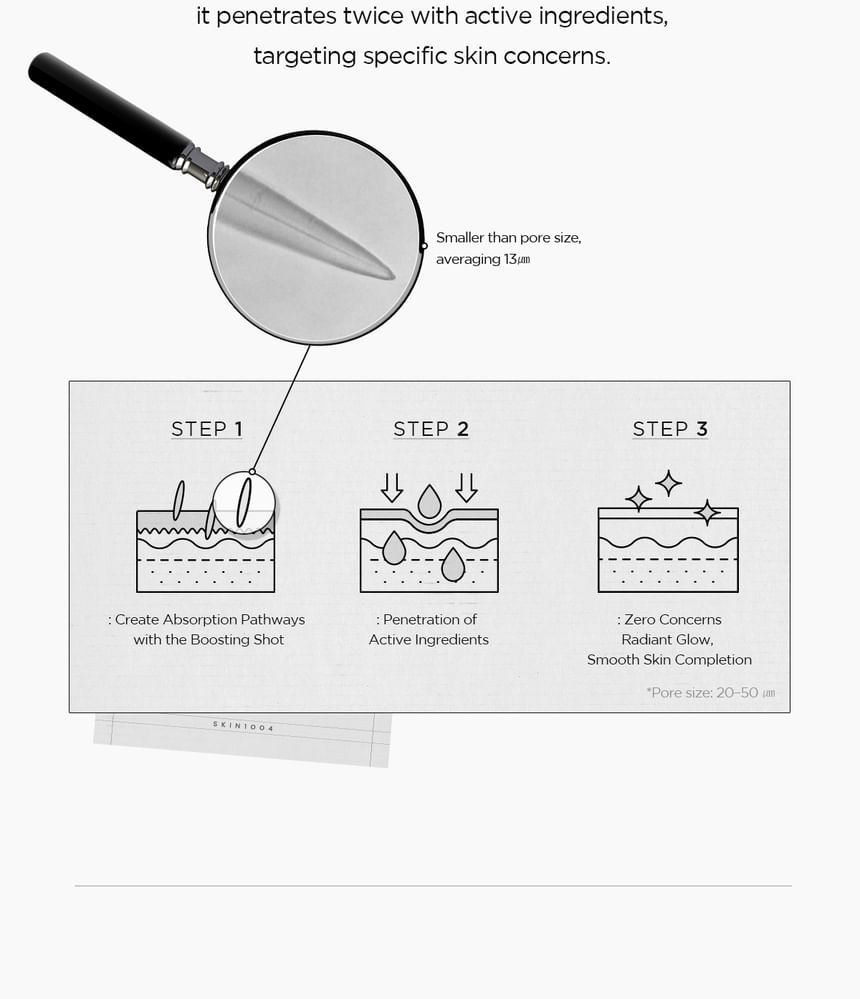 SKIN1004 - Madagascar Centella Niacinamide 10 Boosting Shot Ampoule - Gallery 11