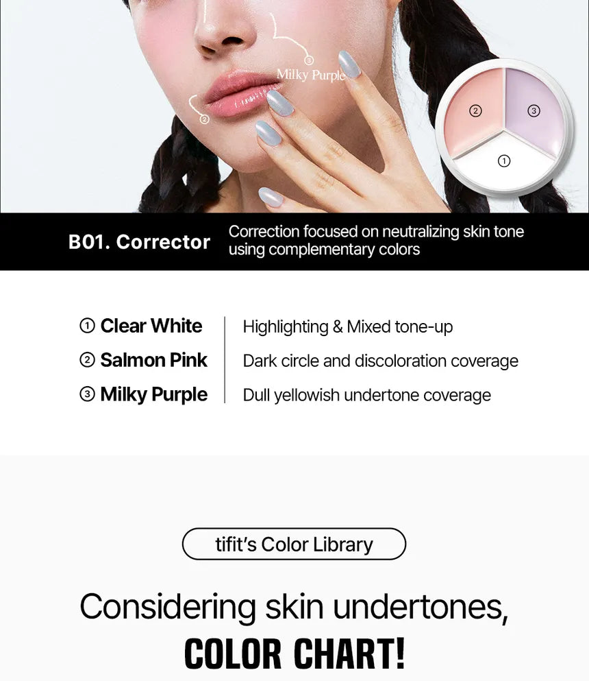 TFIT - Cover Up Pro Concealer - 7 Types - Gallery 12