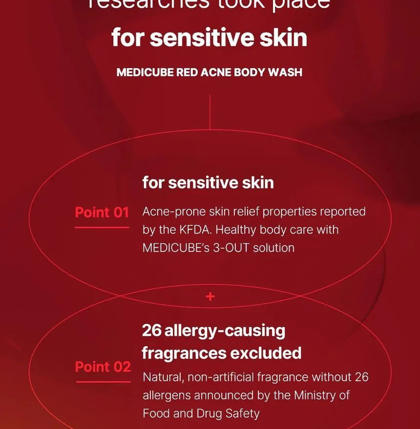 medicube - Red Body Wash - Gallery 13