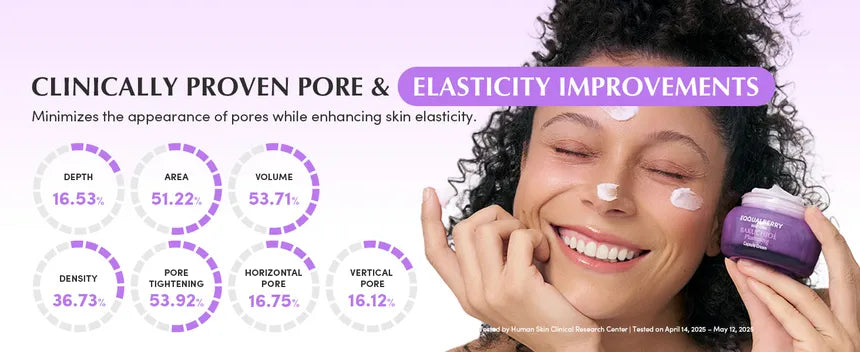EQQUALBERRY - Bakuchiol Plumping Capsule Cream - Gallery 13