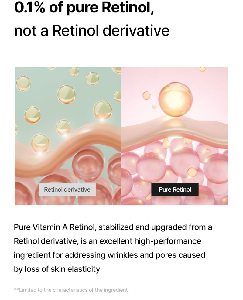 celimax - The Vita-A Retinol Shot Tightening Serum - Gallery 14
