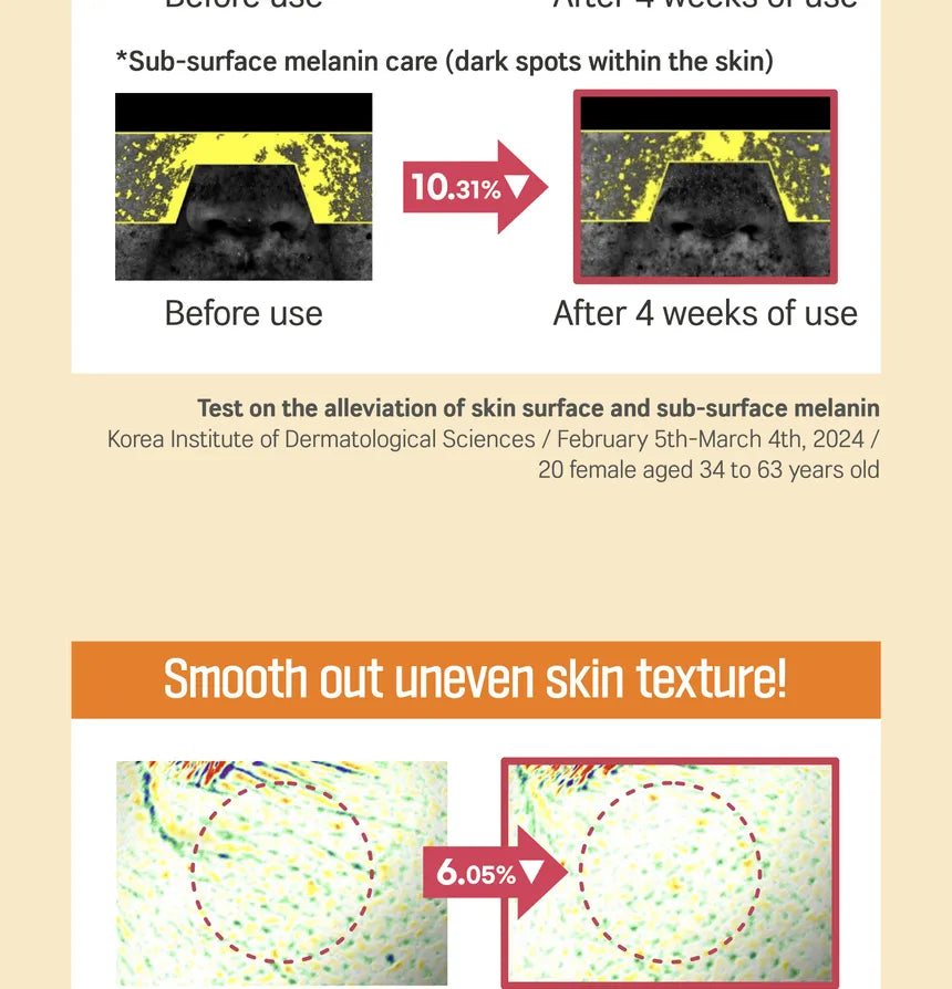 Round Lab - Vita Niacinamide Dark Spot Serum - Gallery 13