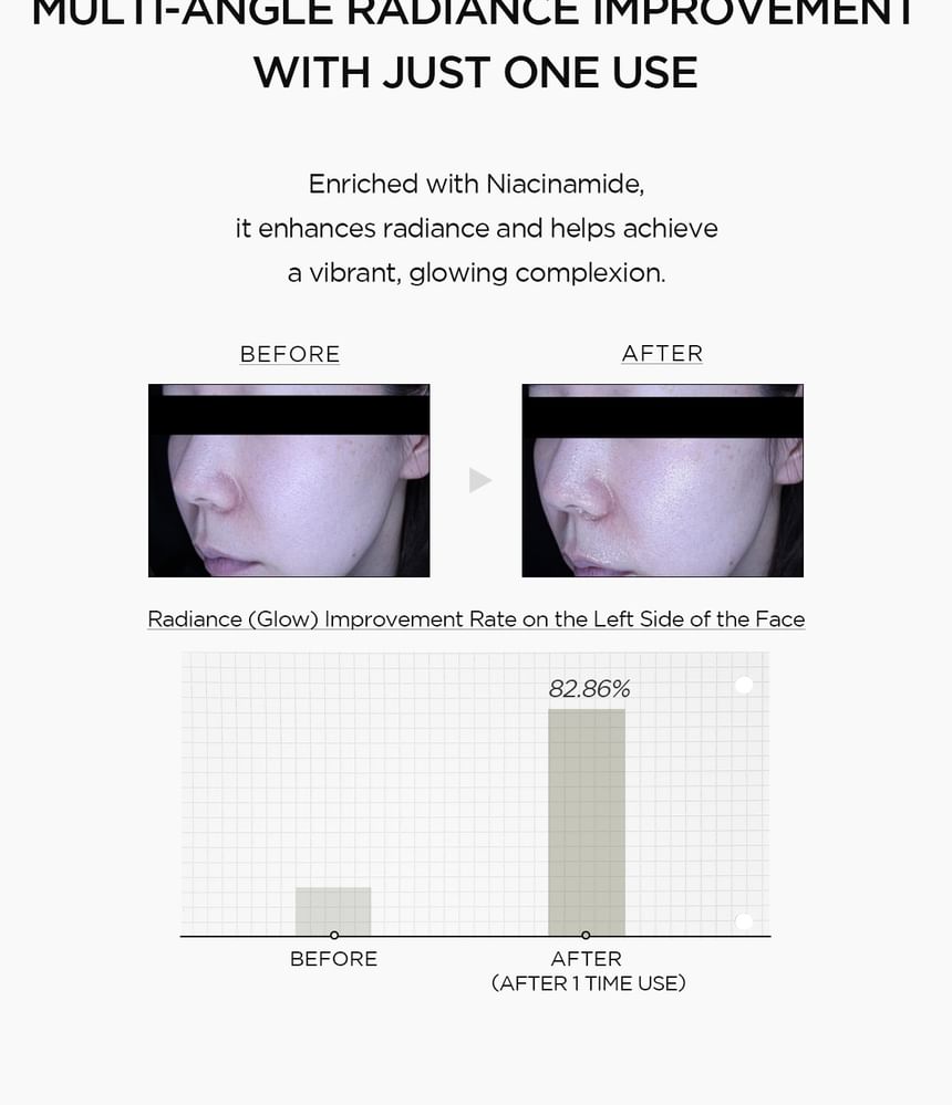 SKIN1004 - Madagascar Centella Niacinamide 10 Boosting Shot Ampoule - Gallery 15