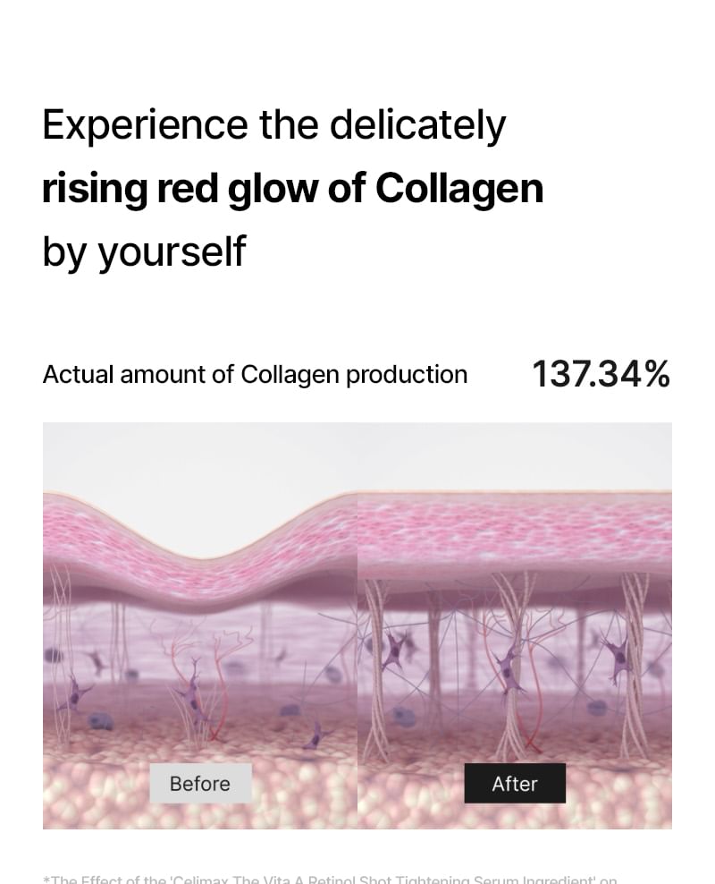 celimax - The Vita-A Retinol Shot Tightening Serum - Gallery 15