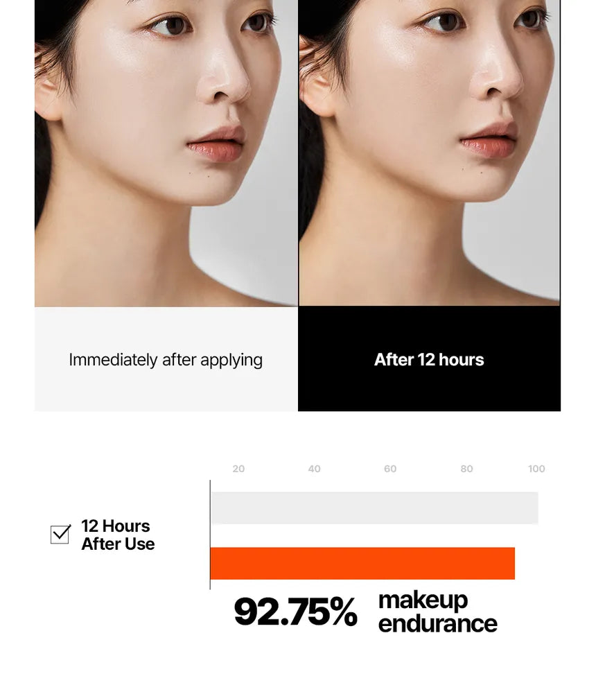 TFIT - Cover Up Pro Concealer - 7 Types - Gallery 18