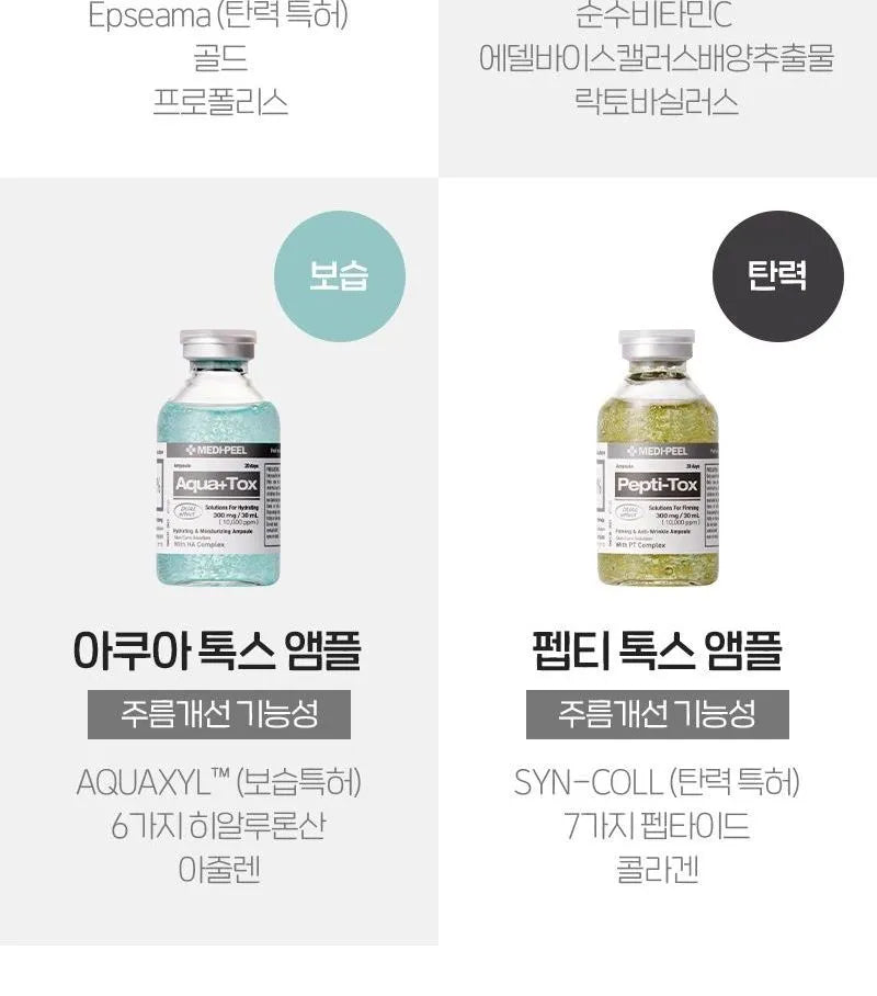 MEDI-PEEL - Lif-Tox Ampoule - Gallery 18