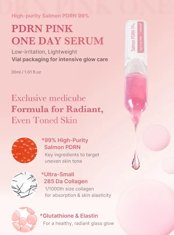 medicube - PDRN Pink One Day Serum Set [1.5ml*10pcs] - Gallery 1