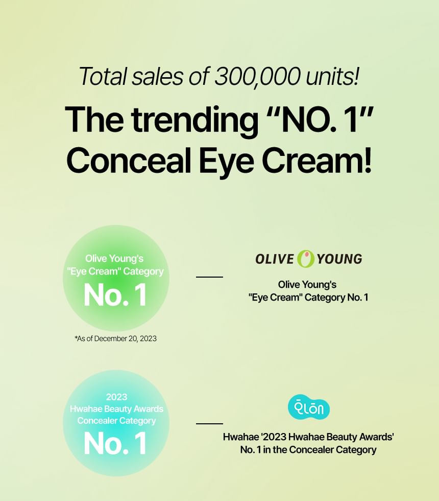 shaishaishai - BANANA Conceal Eye Cream - Gallery 1