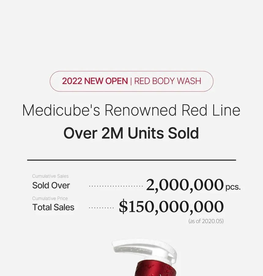 medicube - Red Body Wash - Gallery 1