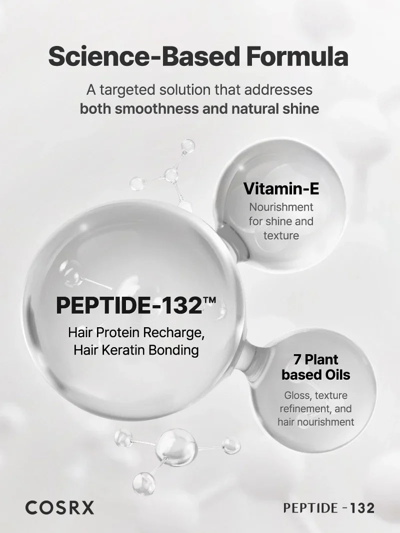 COSRX PEPTIDE-132 Ultra Perfect Hair Bonding Oil Serum - Gallery 2
