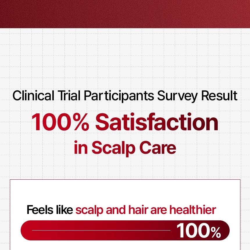 KUNDAL - 10X Caffeine Strengthening Scalp Serum - Gallery 8