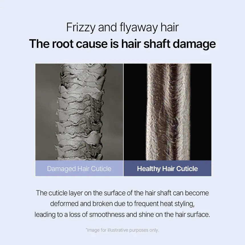 GROWUS - Damage Therapy No-Wash Treatment EX - 2 Types - Gallery 20