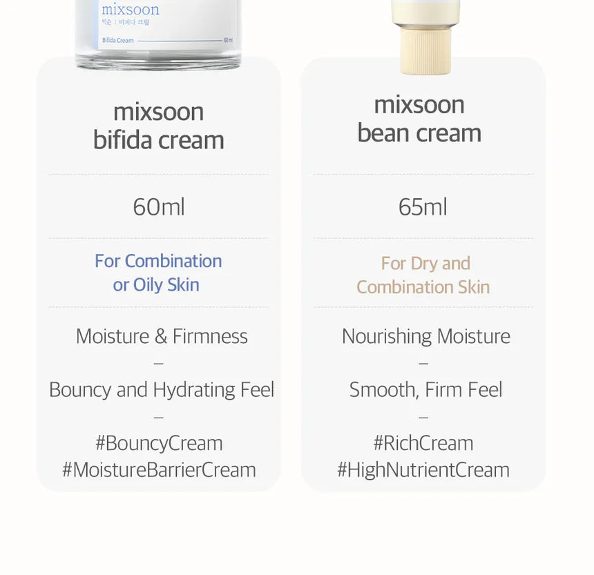 mixsoon - Bean Cream Tube 65ml - Gallery 23