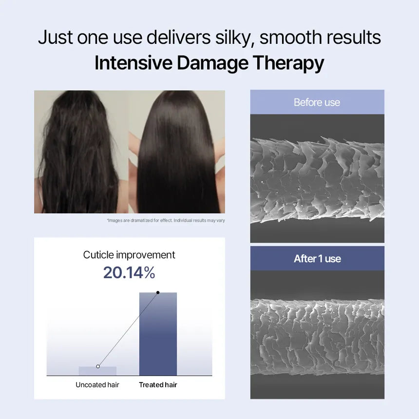 GROWUS - Damage Therapy No-Wash Treatment EX - 2 Types - Gallery 24