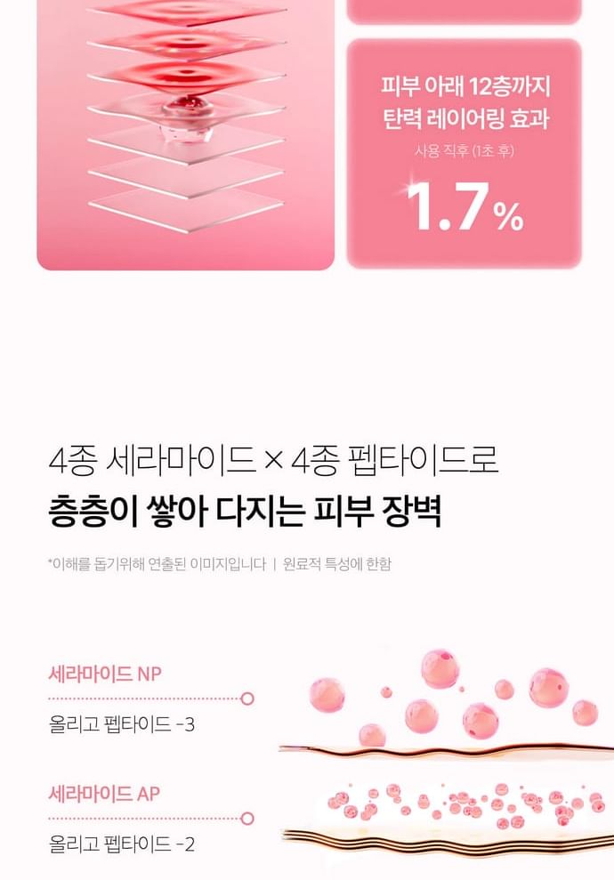 medicube - PDRN Pink Niacinamide Milky Toner - Gallery 24