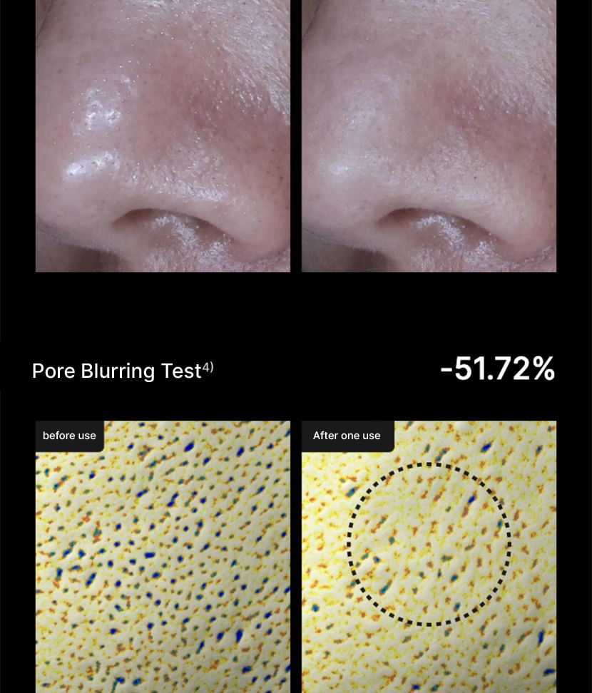celimax - Oil Control Mattifying Sun Stick - Gallery 29
