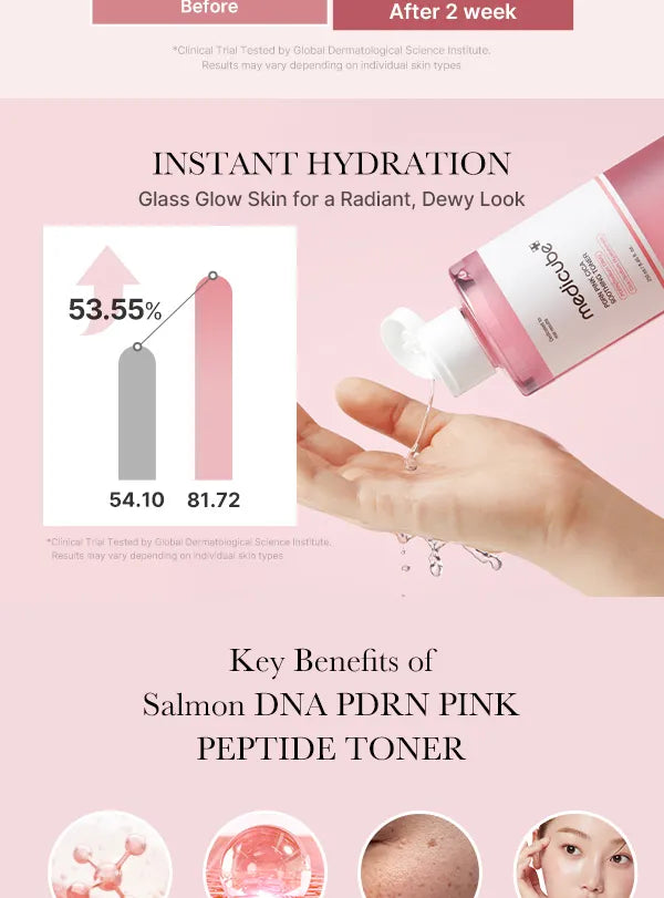 medicube - PDRN Pink Cica Soothing Toner - Gallery 2
