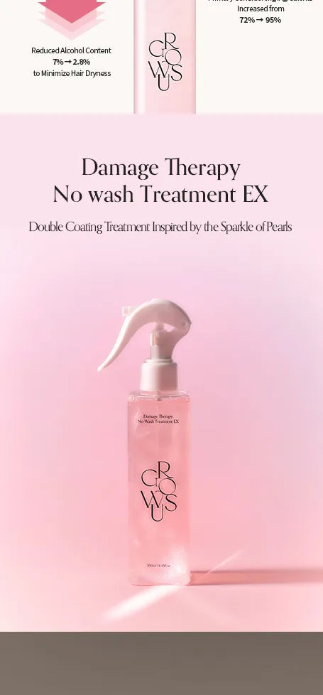 GROWUS - Damage Therapy No-Wash Treatment EX - 2 Types - Gallery 2