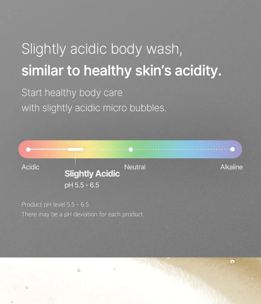 medicube - Red Body Wash - Gallery 30